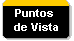 Puntos  
 de Vista